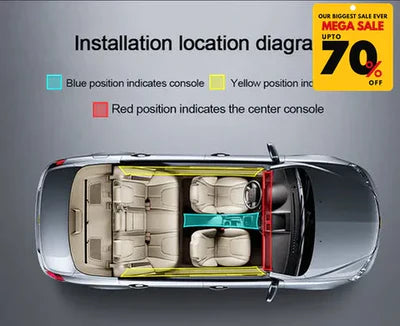 Car Interior Trim Strip